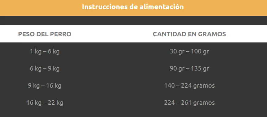 Agility Gold Piel Perros Pequeños Adultos: Nutrición Óptima