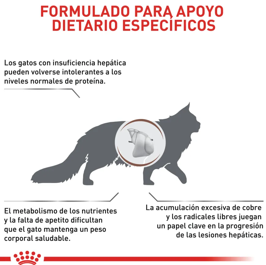 Alimento Para Gato Royal Canin Veterinary Diet Hepatic - 2 Kg