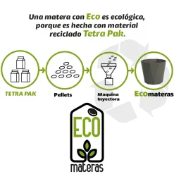 Eco Matera Dubai 14