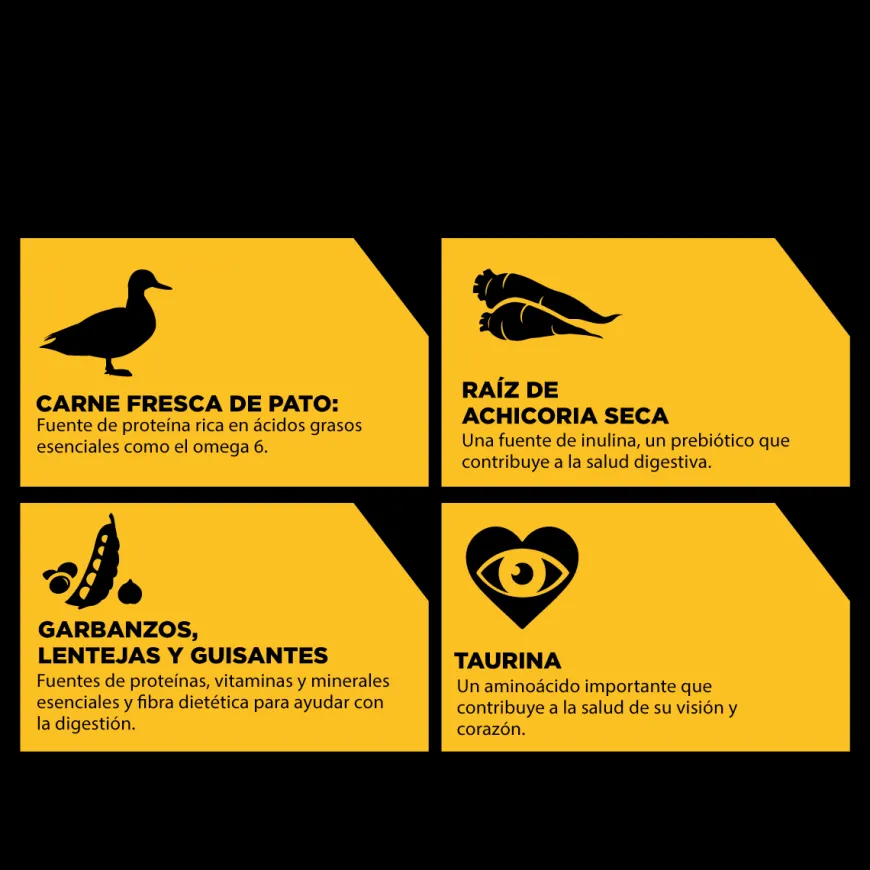 Go! Sensitivities Receta De Pato Para Gatos 1.4Kg
