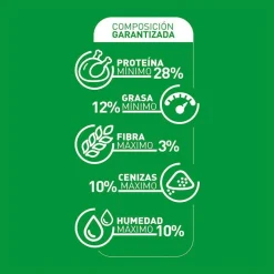 Ringo Cachorros | Nutrición Mascotas y Animales | Tierragro Colombia