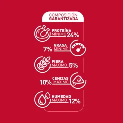 Ringo Croquetas Adulto: Concentrado perfecto para Perros Activos