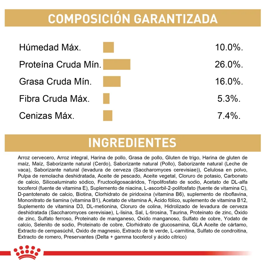 Royal Canin Yorkshire Terrier 4.54Kg