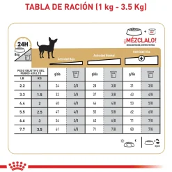 Royal Canin Yorkshire Terrier 4.54Kg