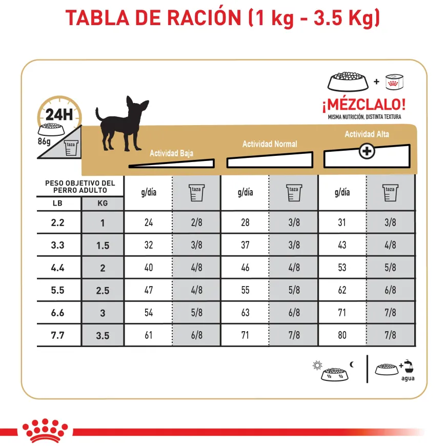 Royal Canin Yorkshire Terrier 4.54Kg
