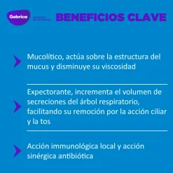 Solubron 20mg 30 Tabletas