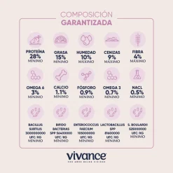 Vivance Vitality Cachorros Alimento Seco Para Cachorros Tierragro